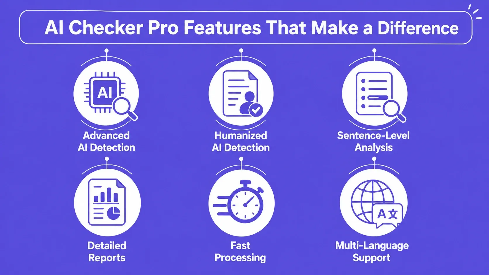 AI Checker Pro Features That Make a Difference