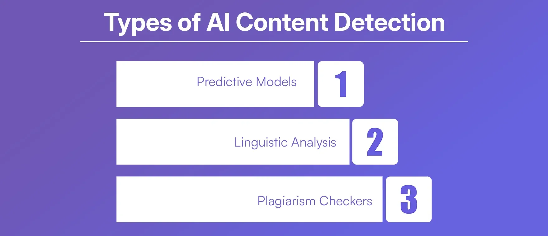 AI Content Detection Types.webp