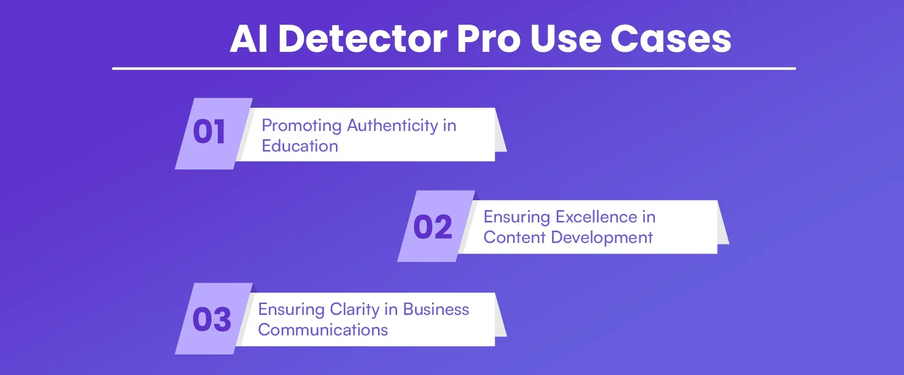 AI Detector Pro Use Cases (1).webp