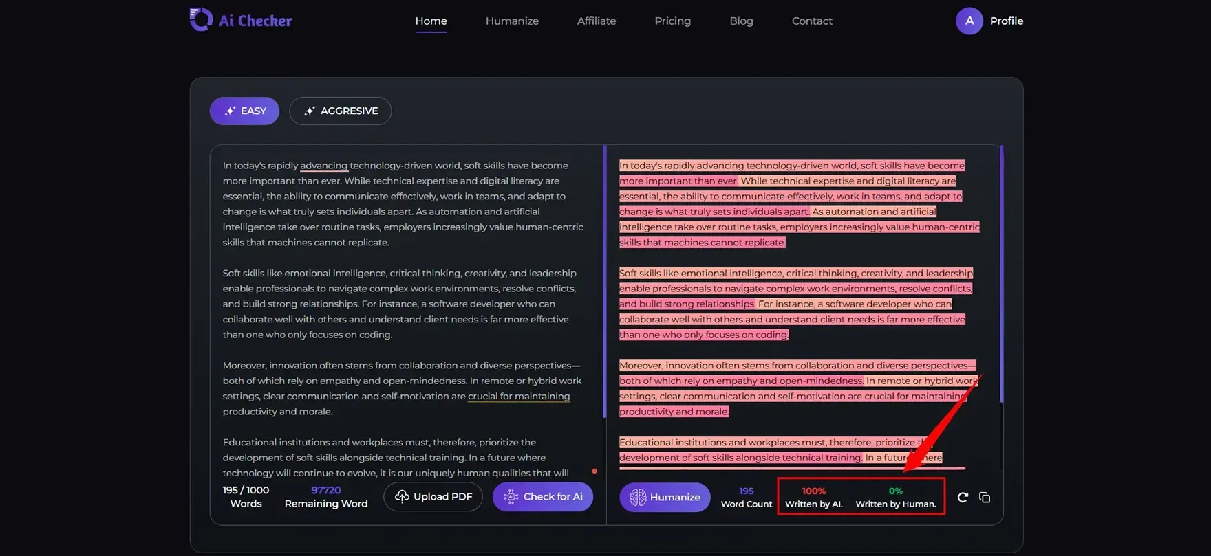 AI-Generated Content by AI Detectors