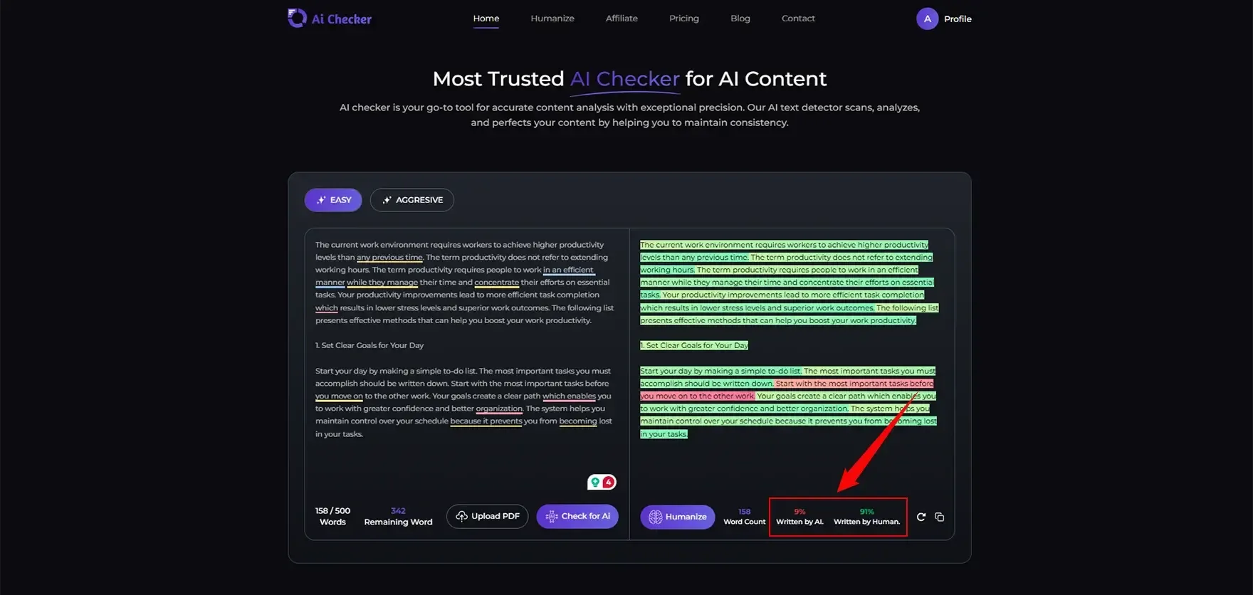 AIchecker pro  Humanized content