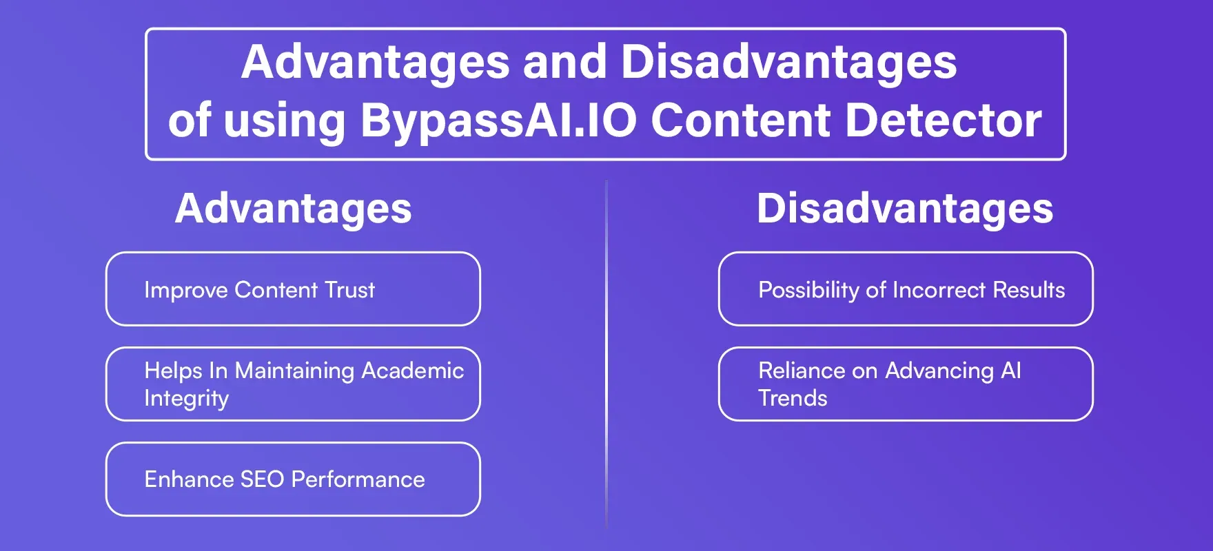 Advantages and Disadvantages of using BypassAI IO Content Detector.webp