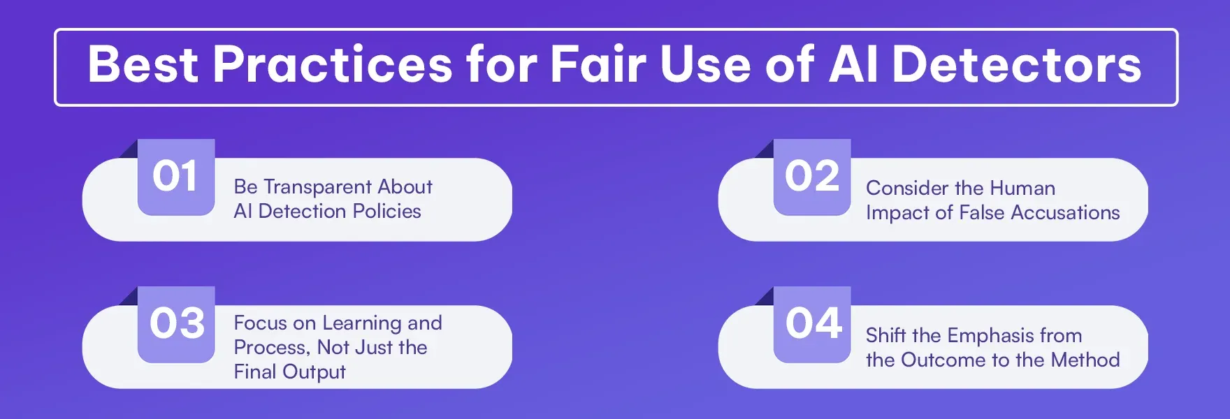 Best Practices for Fair Use of AI Detectors
