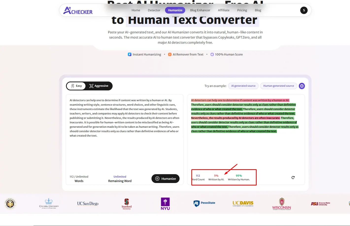 Check the humanized content AIchecker pro