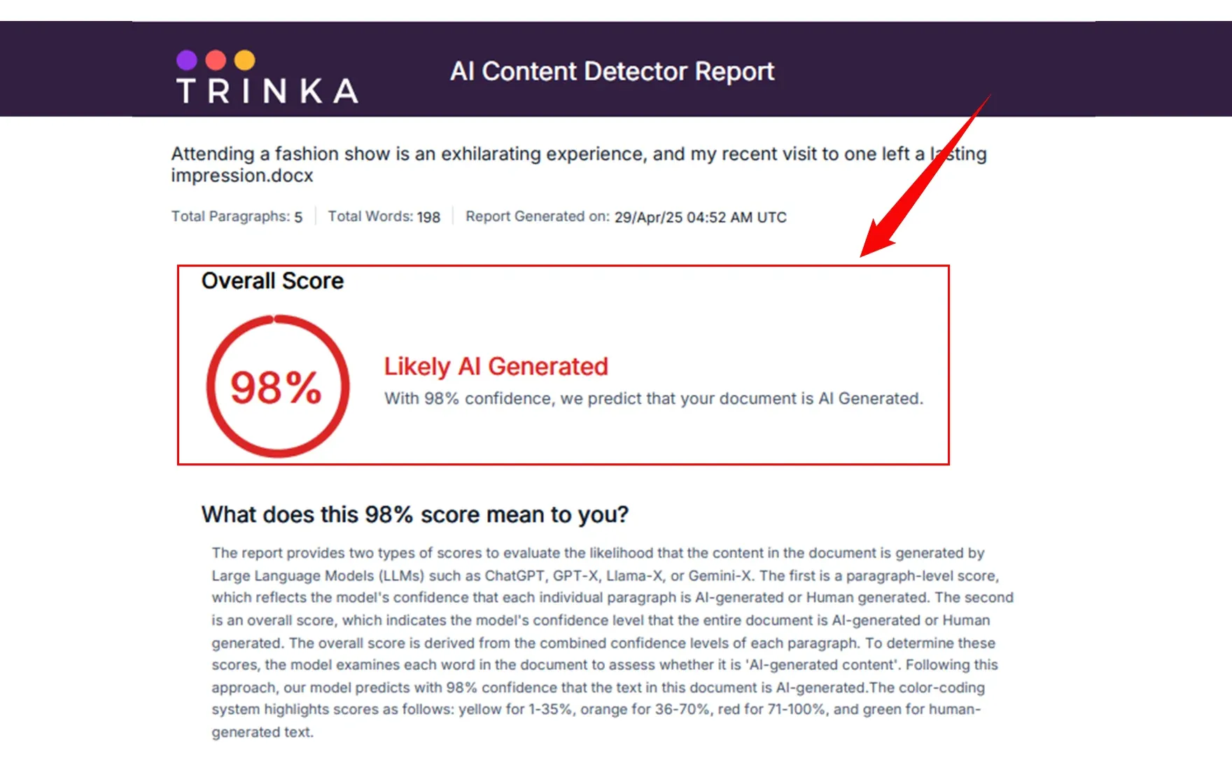 Content checked through Trinka’s AI Detector.webp