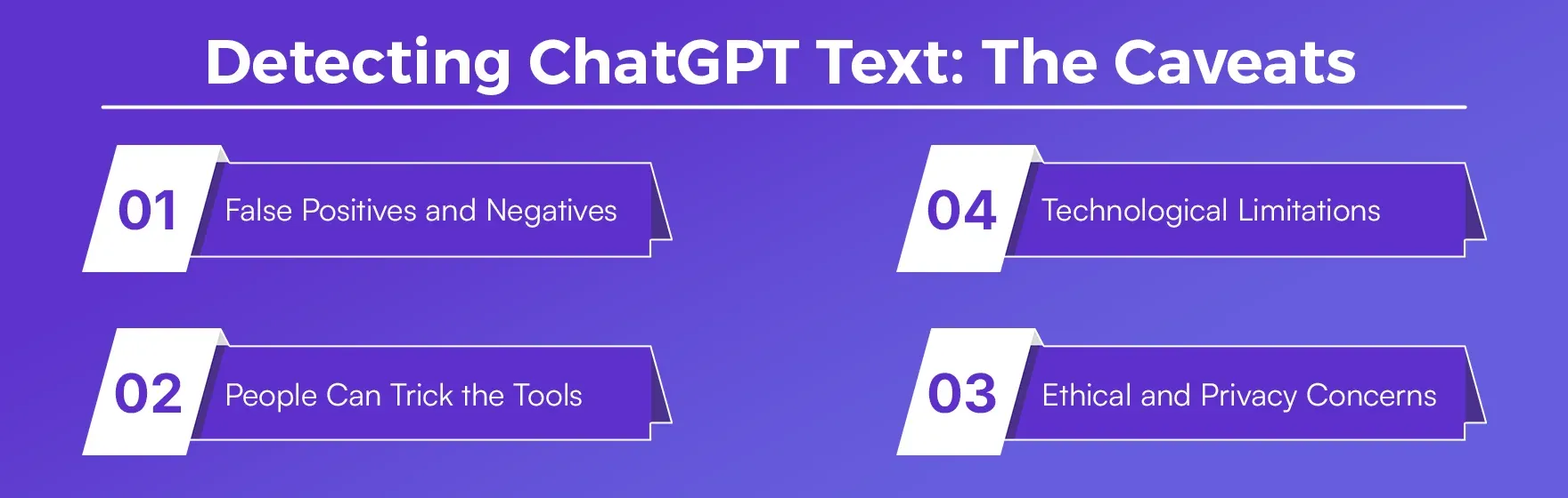Detecting ChatGPT Text The Caveats.webp