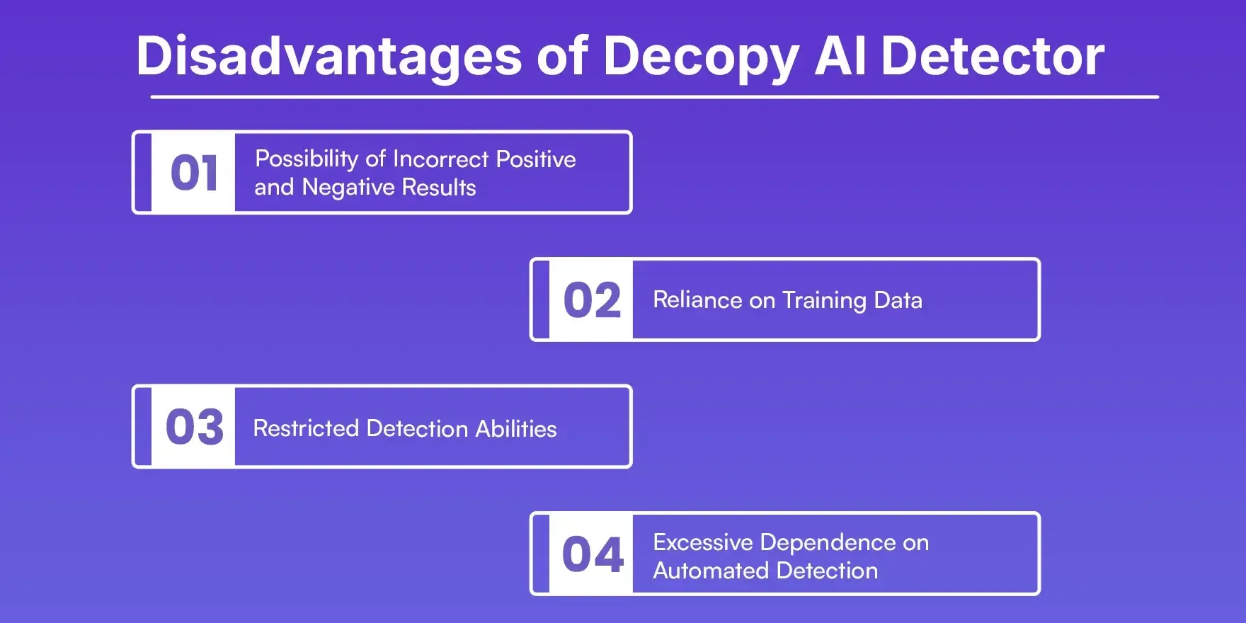Disadvantages of Decopy AI Detector.webp