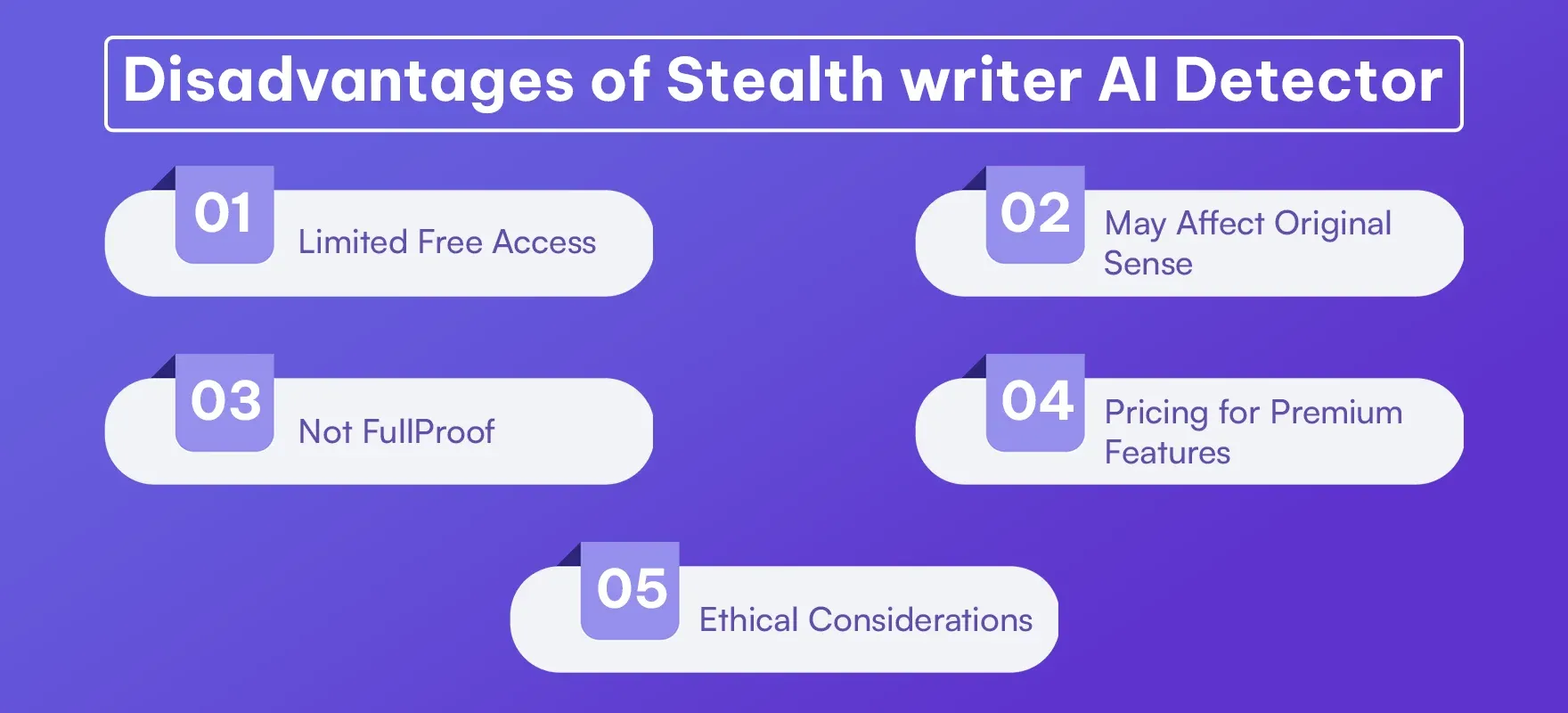 Disadvantages of Stealth writer AI Detector.webp