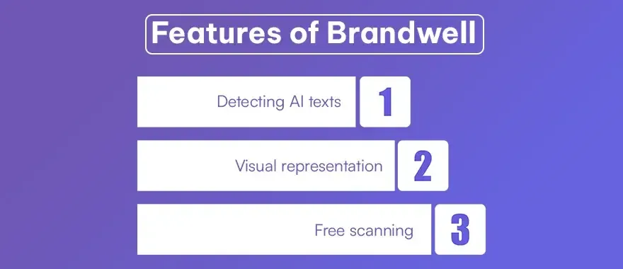 Features of Brandwell.webp