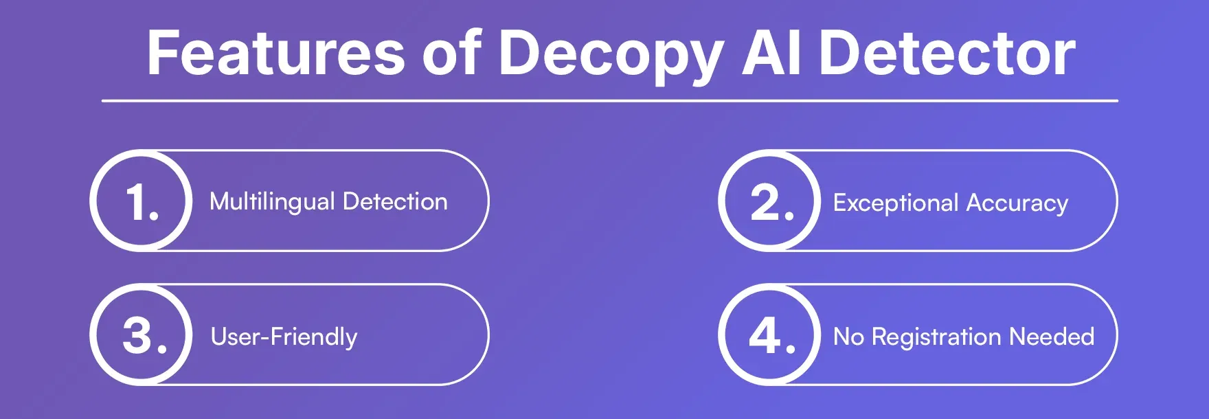 Features of Decopy AI Detector.webp