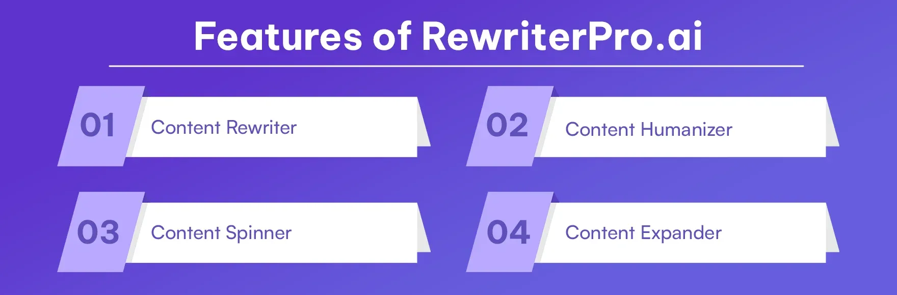 Features of RewriterPro