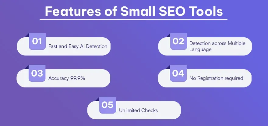 Features of SmallSEOTools.webp