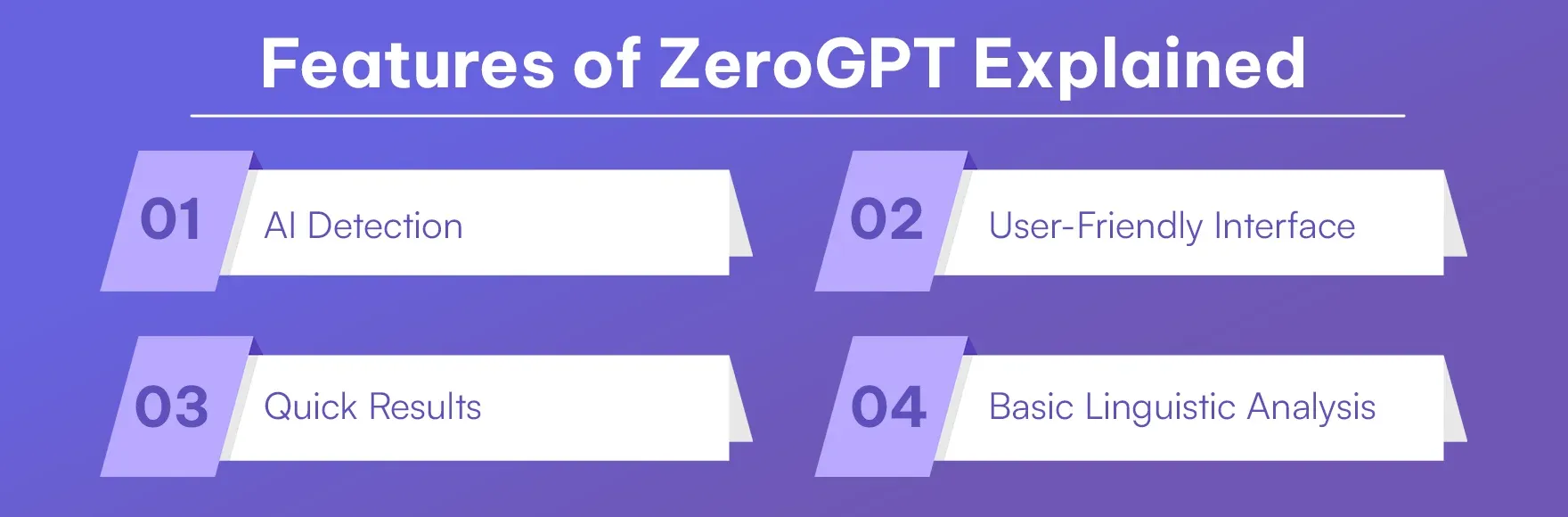 Features of ZeroGPT Explained.webp