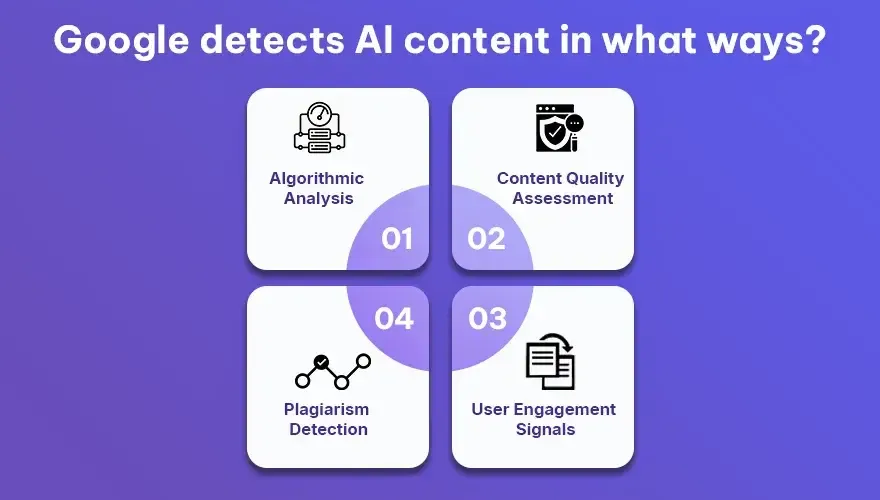 Google detects AI content in what ways