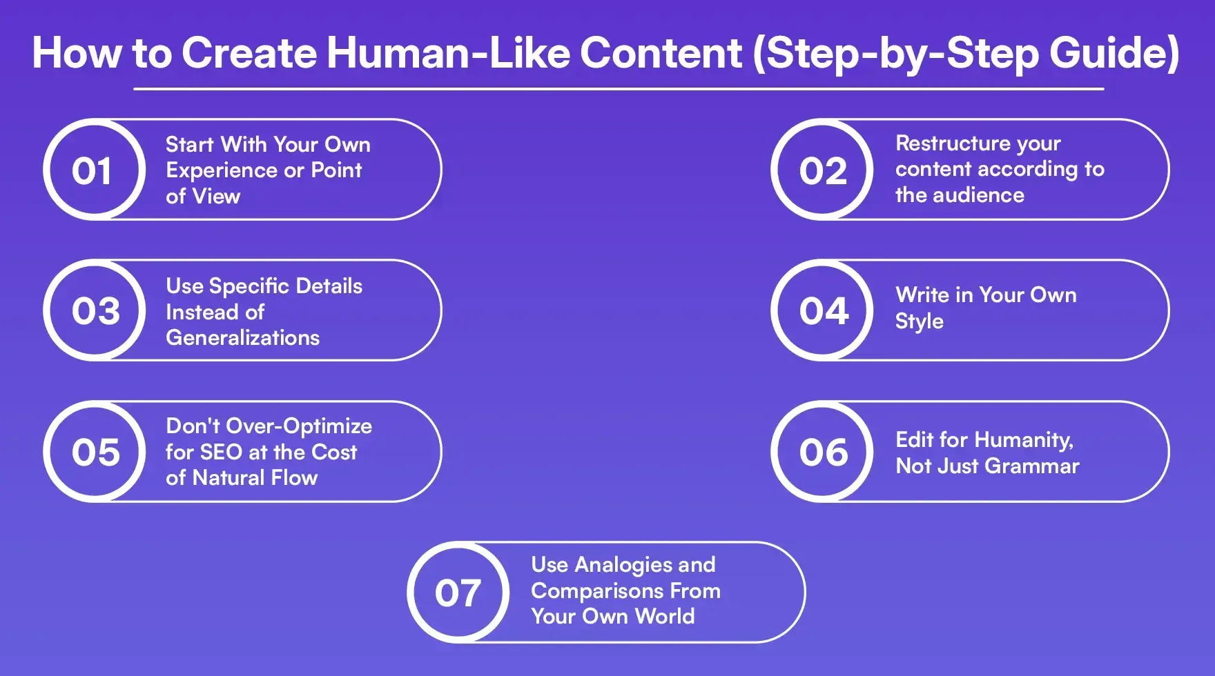 How to Create Human-Like Content (Step-by-Step Guide) (1).webp