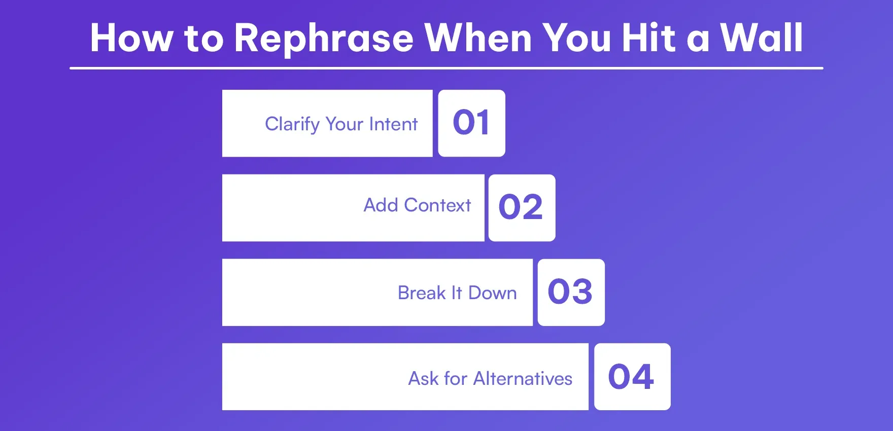 How to Rephrase When You Hit a Wall.webp How to Rephrase When You Hit a Wall.webp