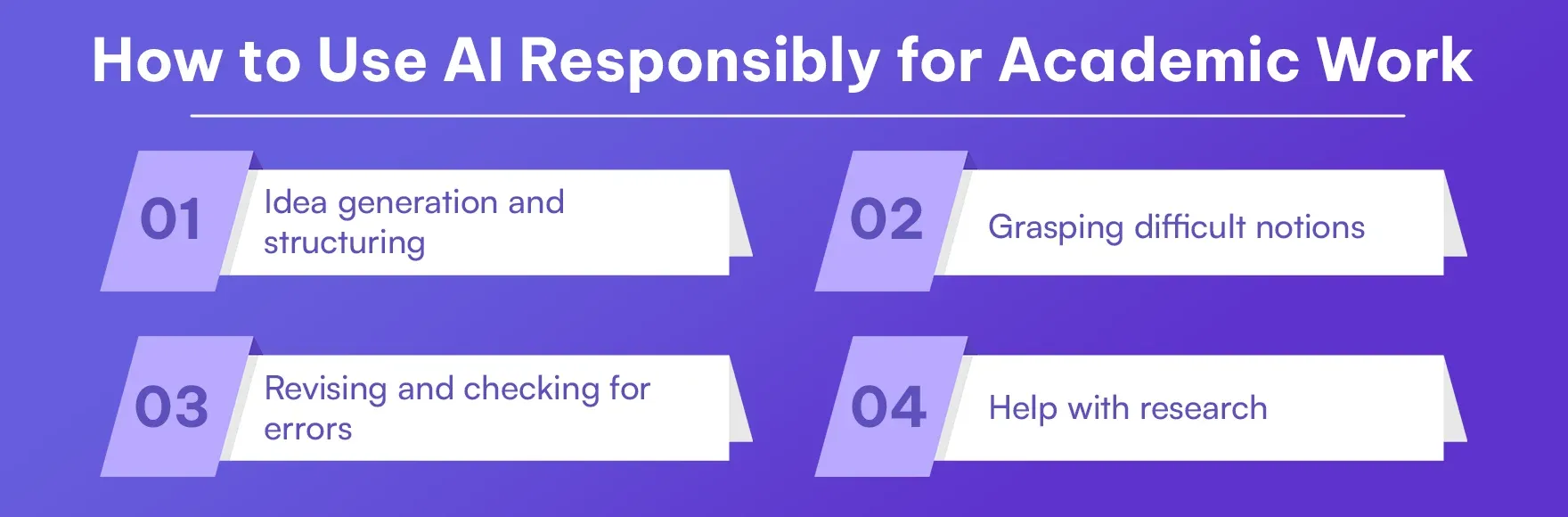 How to Use AI Responsibly for Academic Work.webp How to Use AI Responsibly for Academic Work.webp