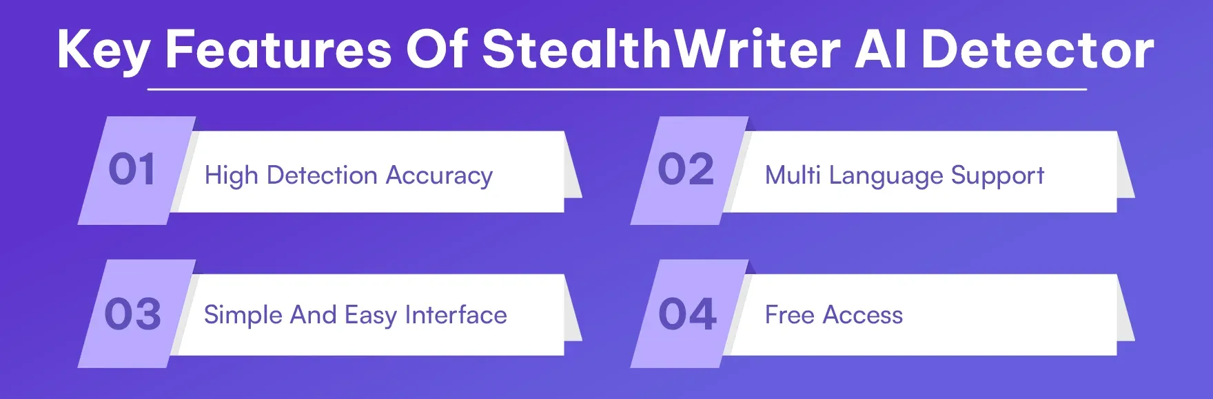 Key Features Of StealthWriter AI Detector.webp
