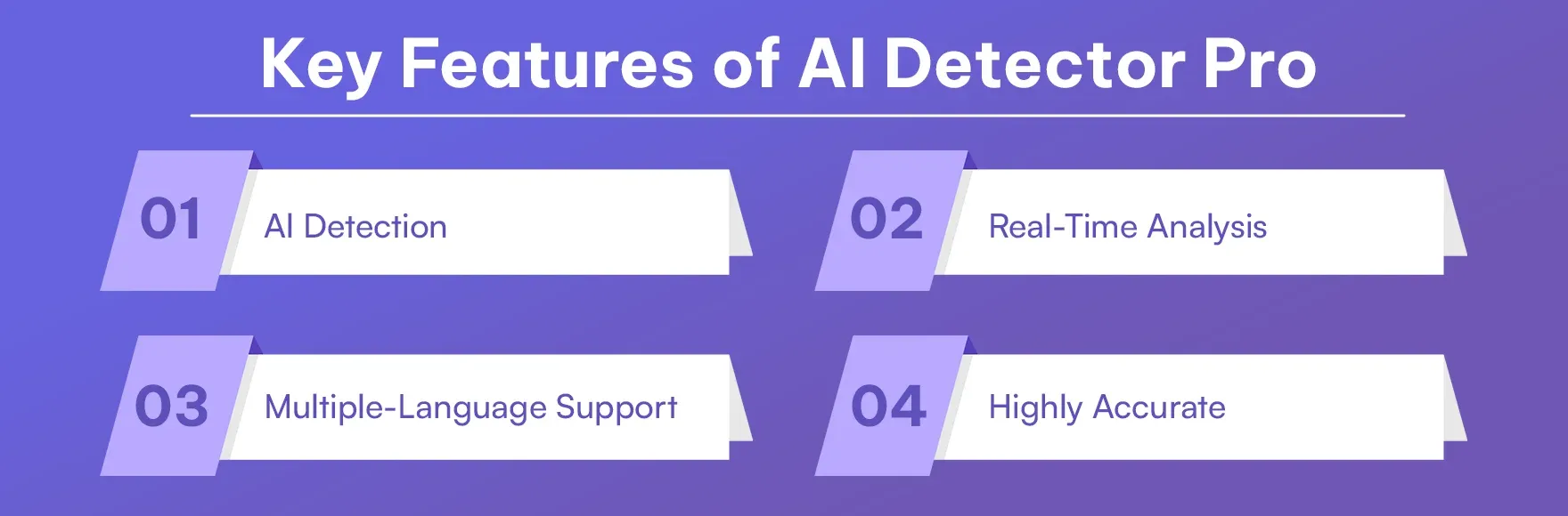 Key Features of AI Detector Pro (1).webp