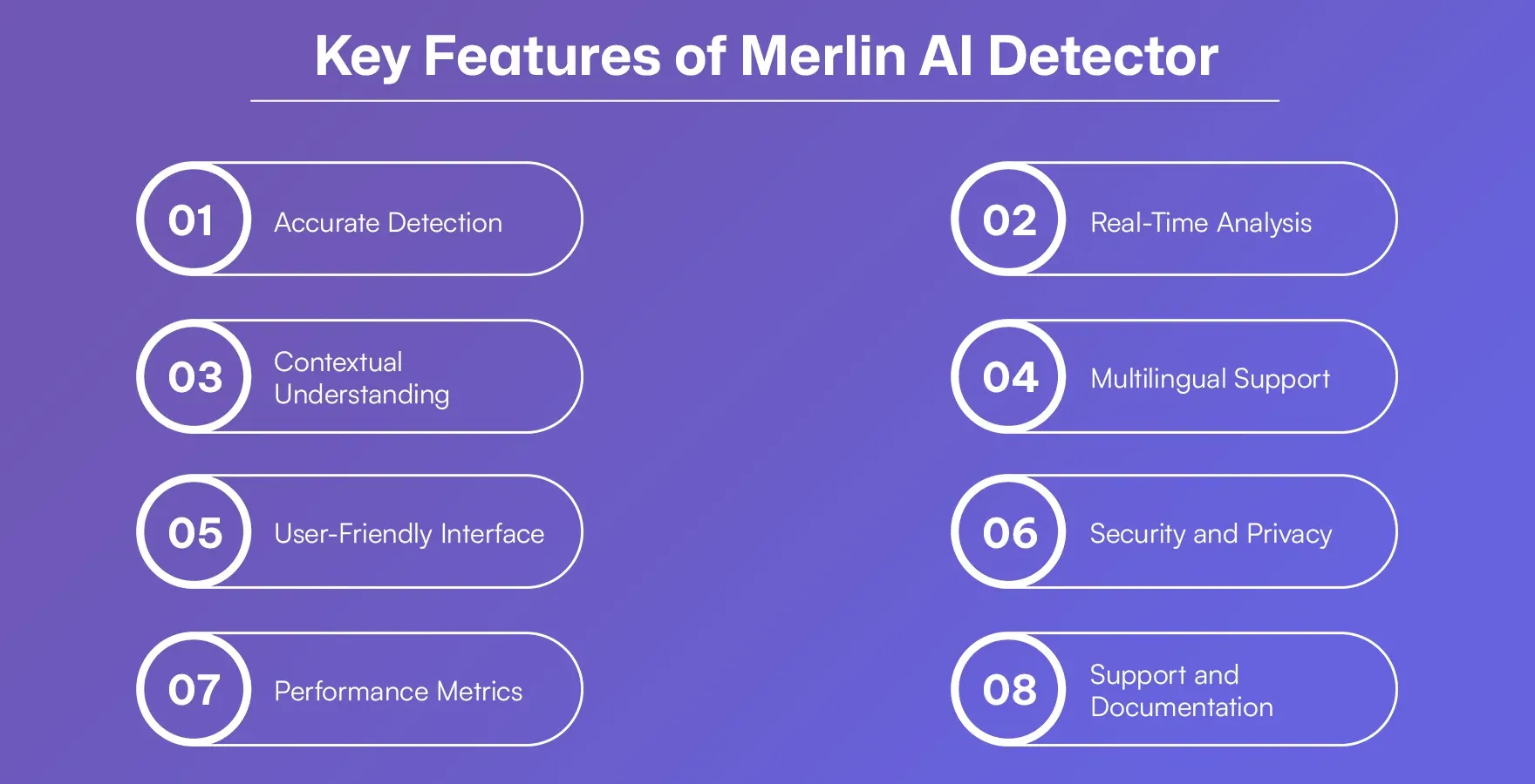 Key Features of Merlin AI Detector (1).webp