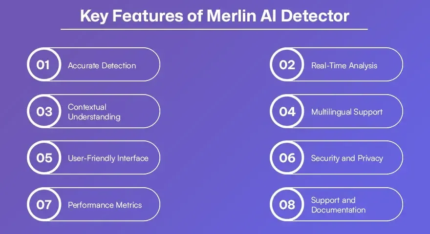 Key Features of Merlin AI Detector.webp