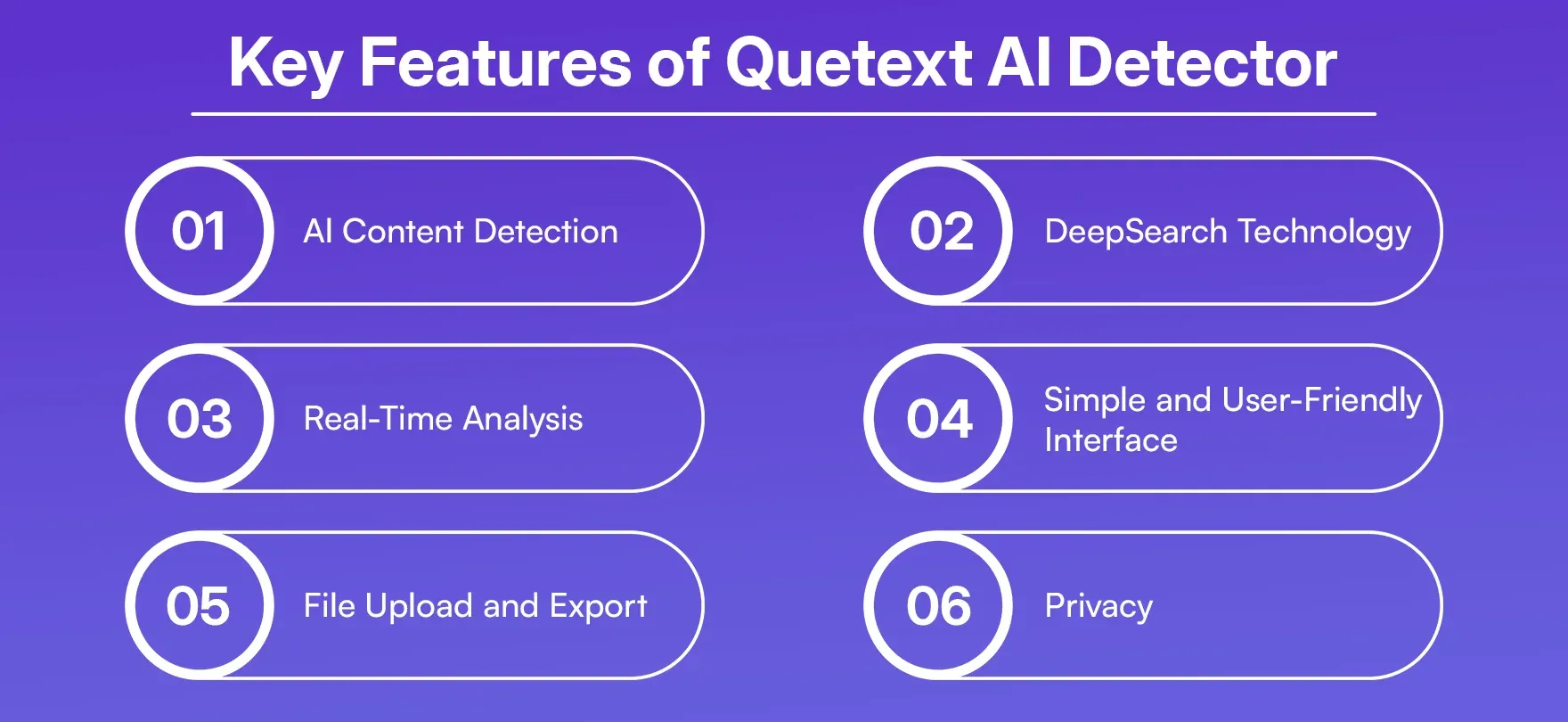 Key Features of Quetext AI Detector.webp