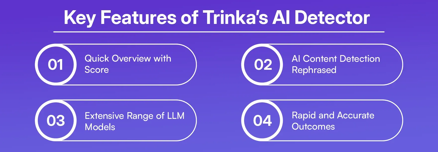 Key Features of Trinka’s AI Detector.webp