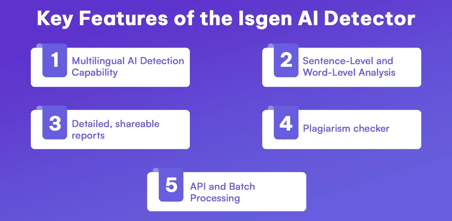 Isgen AI Detector
