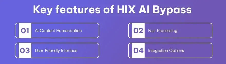 Key features of HIX AI Bypass