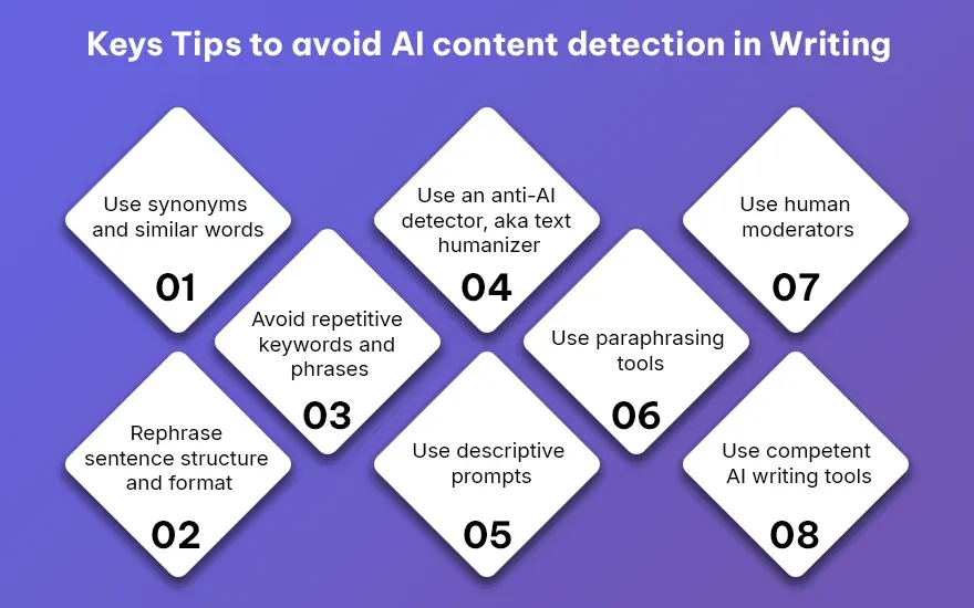 Keys Tips to avoid AI content detection in Writing