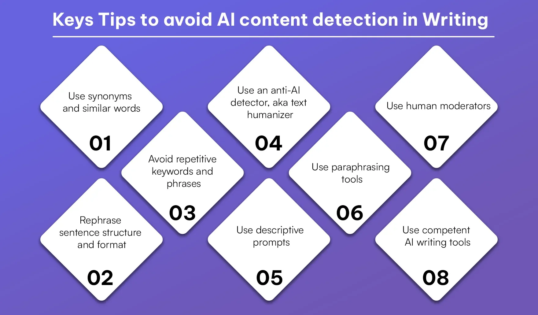 KeysTips to avoid AI content detection in Writing.webp