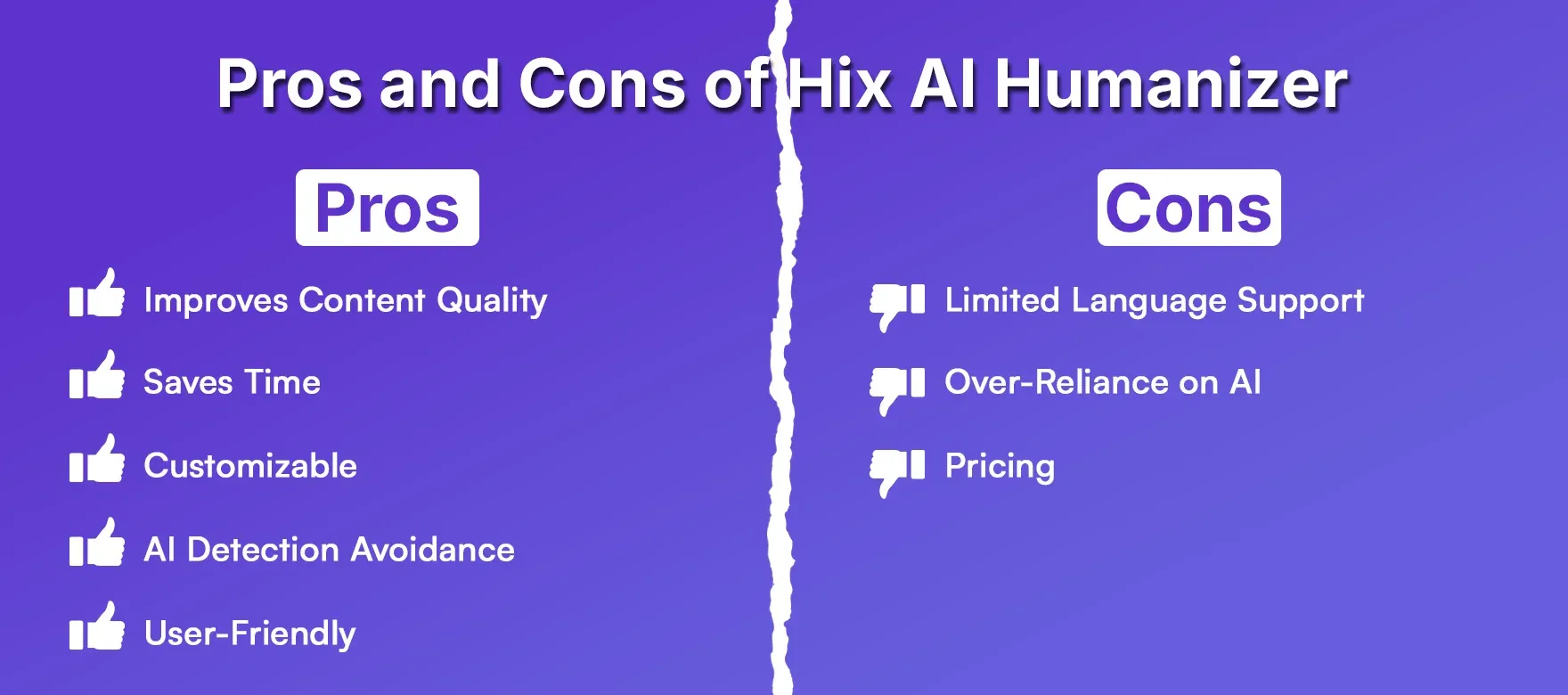 Hix Ai Humanizer Review