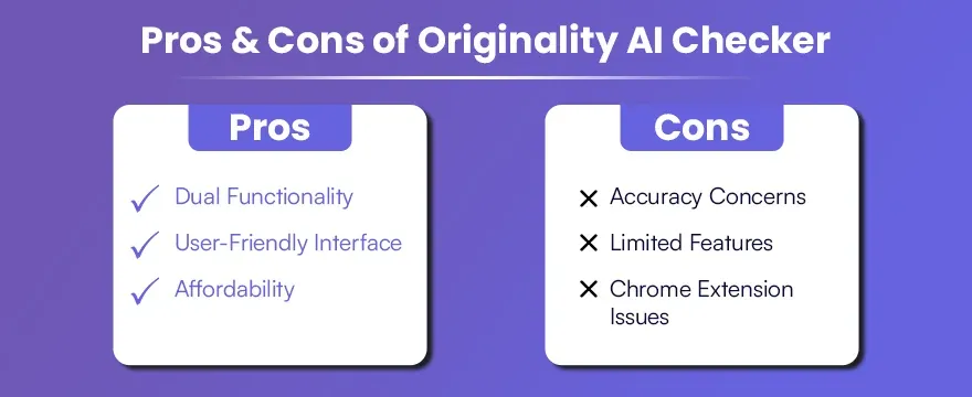 Pros & Cons of Originality AI Checker.webp