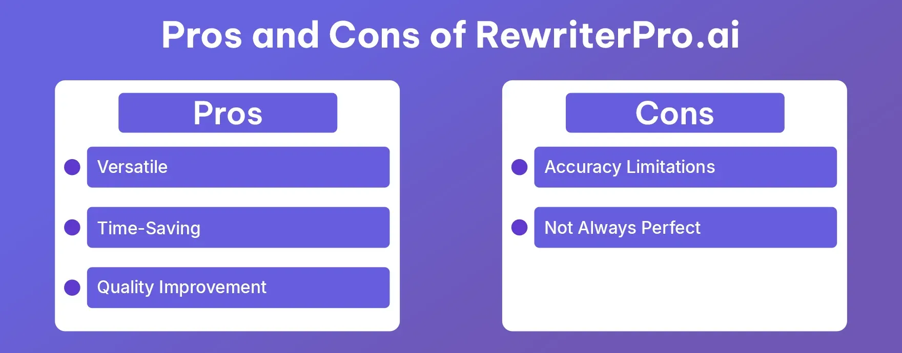 Pros and Cons of RewriterPro
