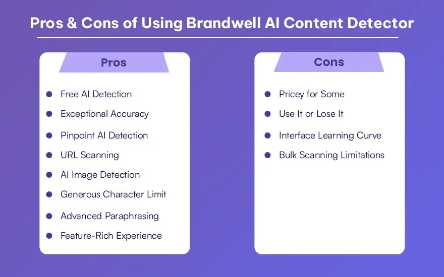 Pros & Cons of Using Brandwell AI Content Detector.webp