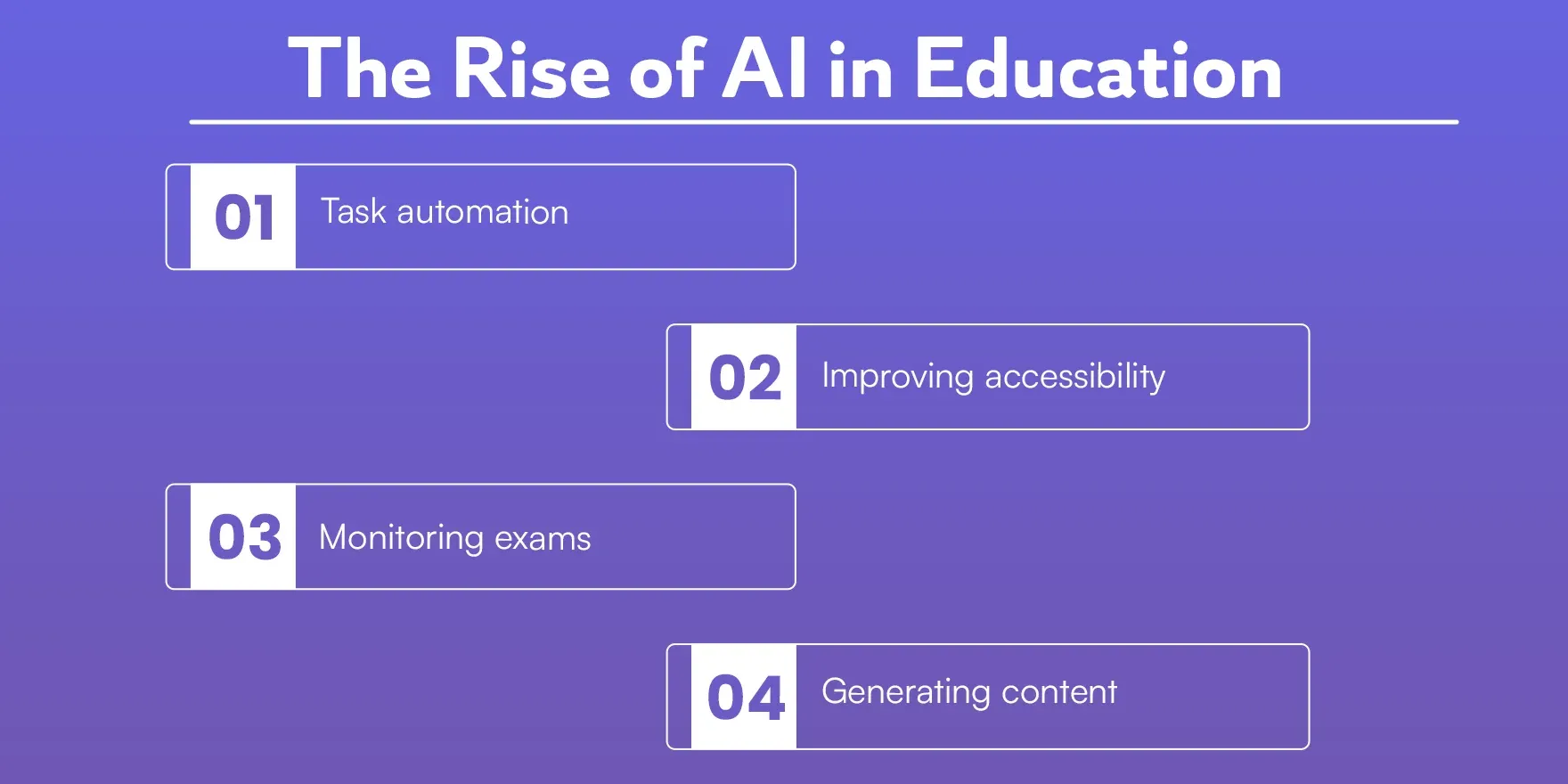 The Rise of AI in Education.webp