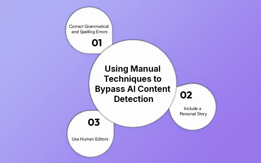 Using Manual Techniques to Bypass AI Content Detection.webp