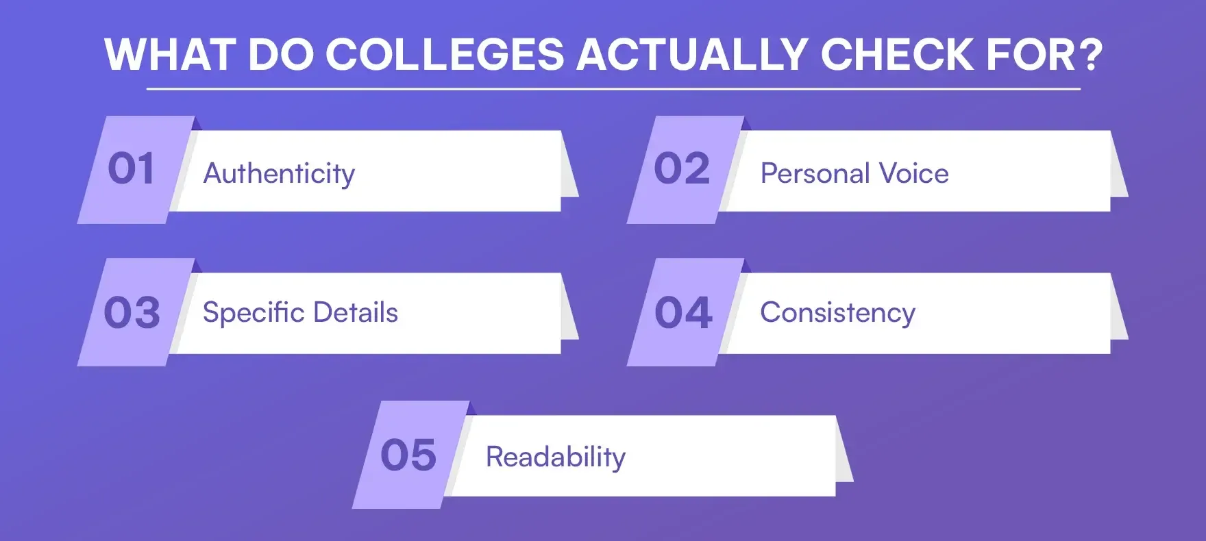 WHAT DO COLLEGES ACTUALLY CHECK FOR.webp WHAT DO COLLEGES ACTUALLY CHECK FOR.webp