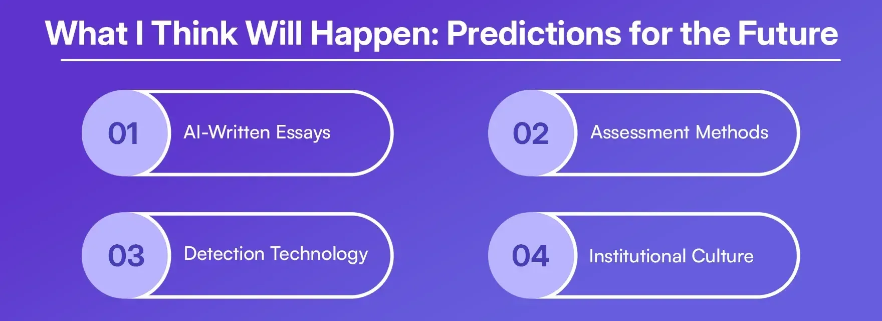 What I Think Will Happen Predictions for the Future.webp