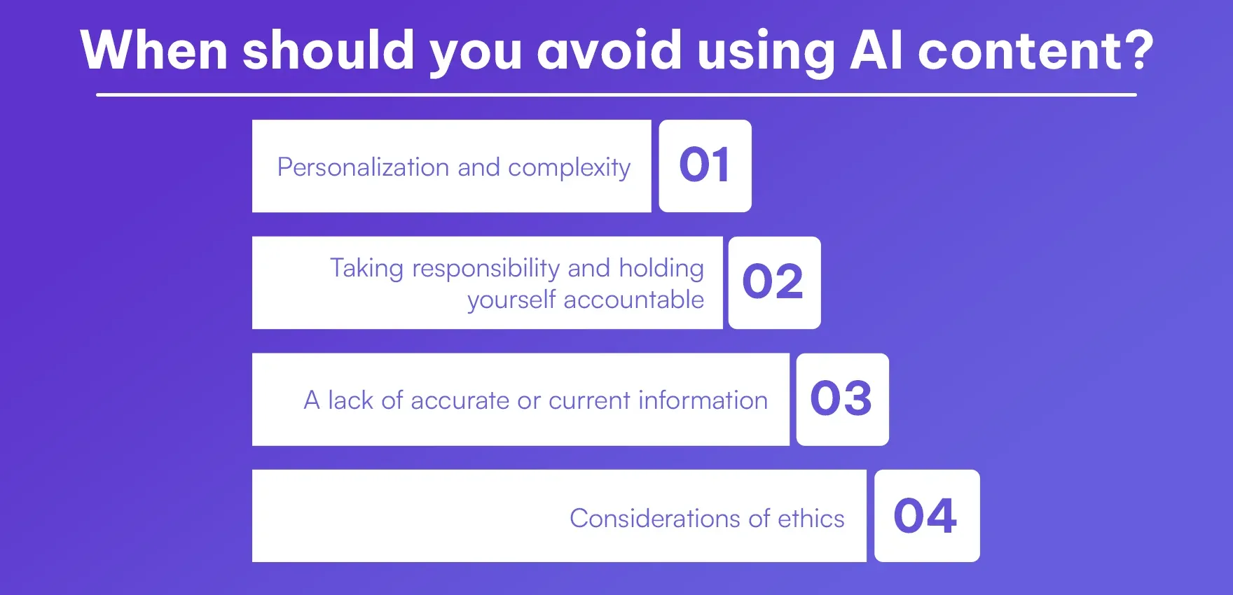 When should you avoid using AI content.webp
