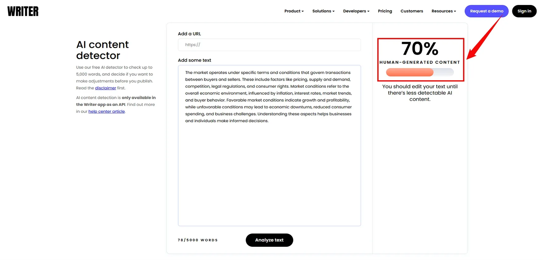 Writer AI Content Detector.webp